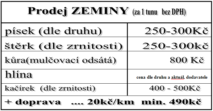 Prodej zeminy